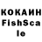 ТГК THC oil Tohir Sadulloev